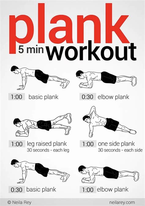 how many planks in a day|How Long To Hold A Plank To See Results—And .